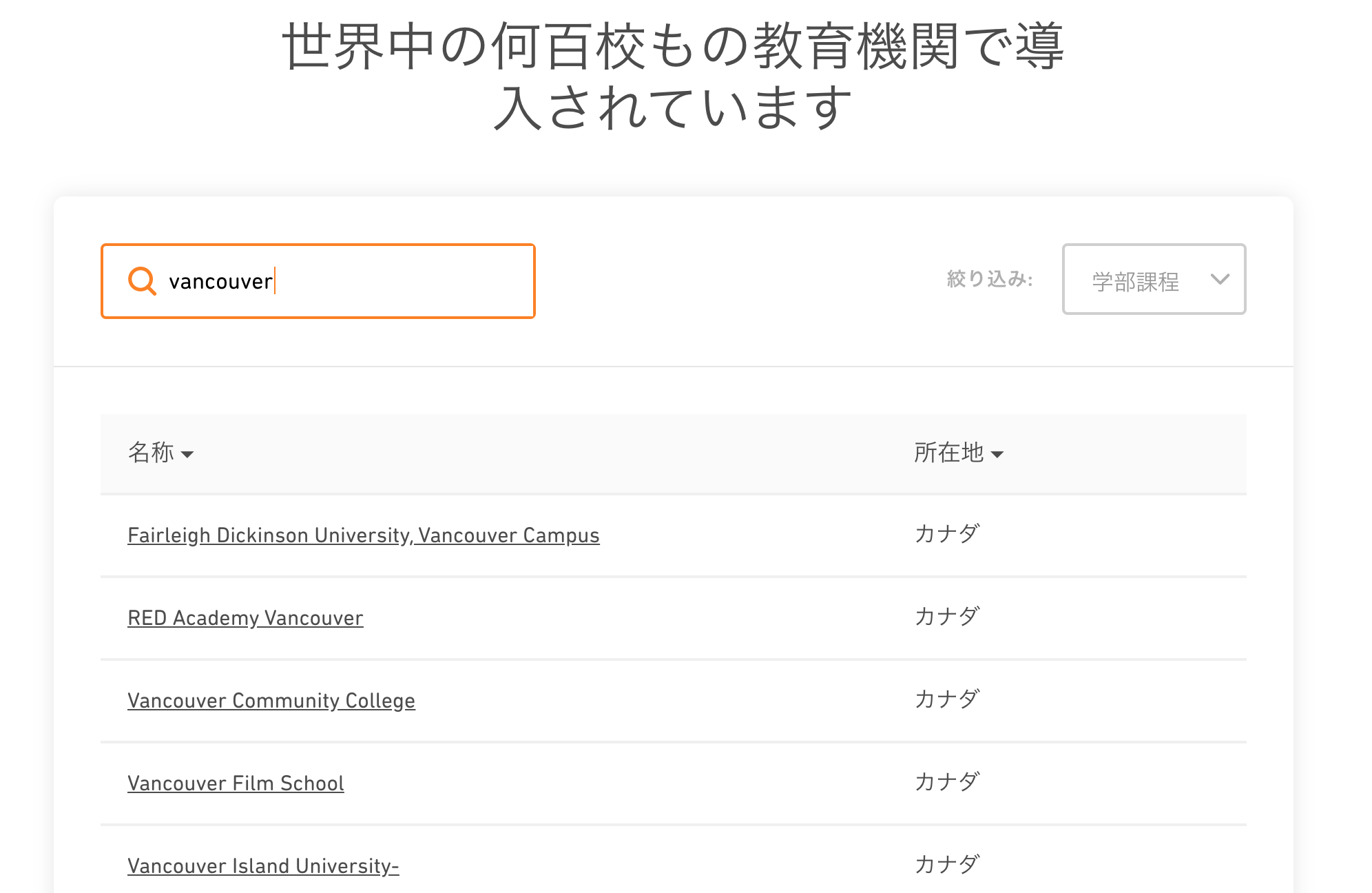 Duolingoの概要と対策 Mkvisaconsulting